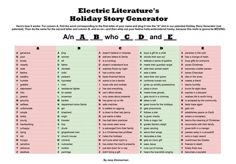 Story Plot Generator .